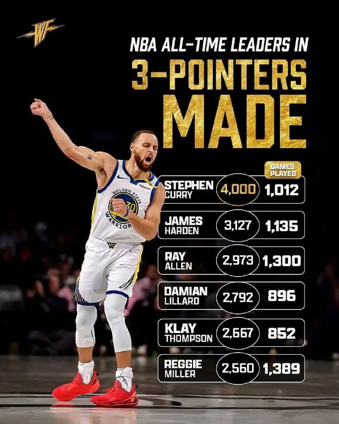 九游体育-包含库里连续三场比赛得分超过绝杀，西班牙队挑战极限！的词条